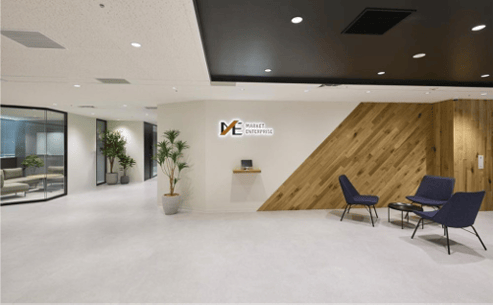 画像：業種：会社が行う事