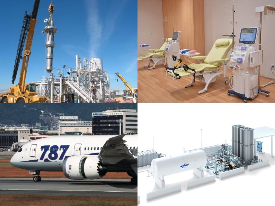 画像：業種：会社が行う事