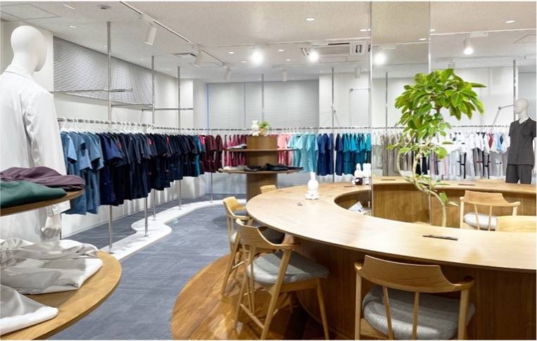 画像：業種：会社が行う事