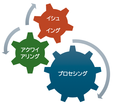 職種画像3:株式会社クレディセゾン