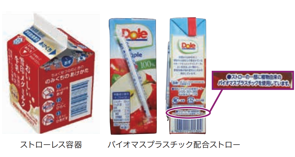 サステナビリティ画像1:雪印メグミルク株式会社