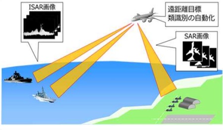 サステナビリティ画像1:防衛省・自衛隊